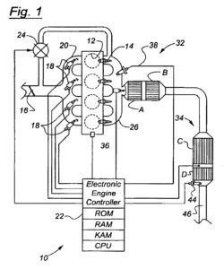 https://patents.google.com/patent/US6779337